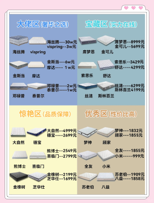 赤峰哪里賣床墊批發(fā)-第1張圖片