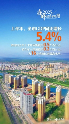 赤峰哈曼歌廳招聘電話號碼查詢-第1張圖片