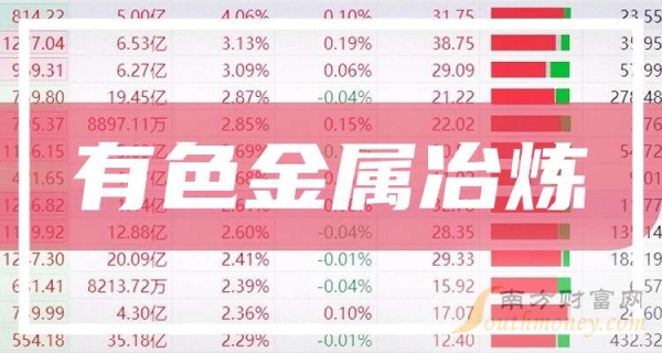 赤峰藍華鋁業(yè)招聘信息電話號碼-第1張圖片