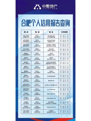 赤峰市查詢(xún)征信網(wǎng)點(diǎn)電話號(hào)碼-第1張圖片