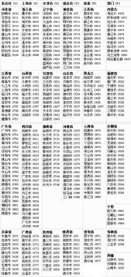 赤峰倉(cāng)儲(chǔ)運(yùn)輸專線電話查詢號(hào)碼-第1張圖片