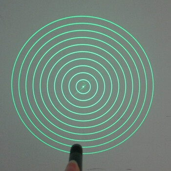 赤峰賣雷射燈的電話號碼是多少-第1張圖片