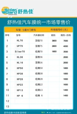 赤峰精洗內飾團購電話號碼-第1張圖片