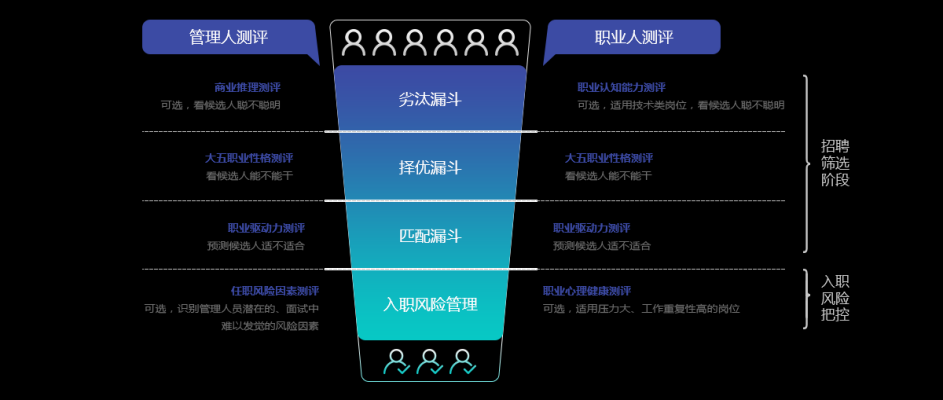 赤峰瀚澤人力資源招聘電話號(hào)碼-第1張圖片