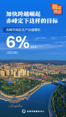 赤峰星玥發(fā)型店電話多少號(hào)-第1張圖片