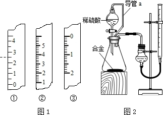 赤峰鎂合金熔劑廠電話號碼查詢-第1張圖片