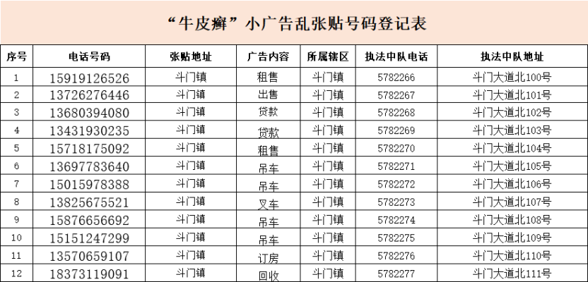 赤峰到宜昌專線車電話號碼是多少-第1張圖片