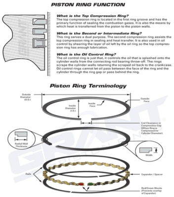 赤峰噴油環(huán)安裝廠家電話號碼-第1張圖片