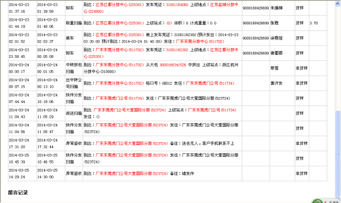 赤峰恒昱物流電話多少號-第1張圖片