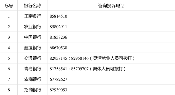 赤峰市社保卡服務(wù)電話號碼-第1張圖片