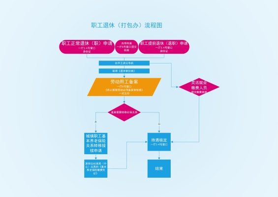 赤峰市民服務(wù)大廳電話號碼是多少-第1張圖片
