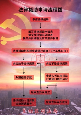 赤峰法律援助服務(wù)中心電話號碼-第1張圖片