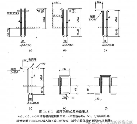 赤峰混凝土井筒零售電話號(hào)碼-第1張圖片
