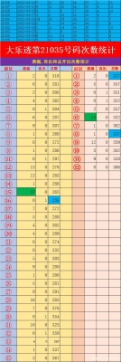 赤峰彩票店代買電話號碼查詢-第1張圖片
