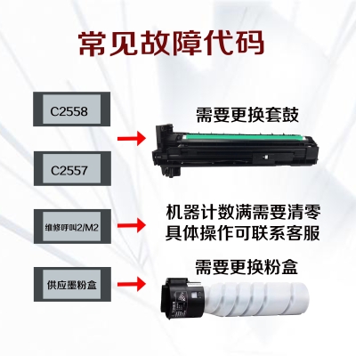 赤峰打印機硒鼓廠家電話號碼-第1張圖片