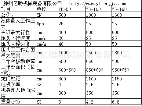 赤峰專業(yè)液壓機(jī)廠家電話號(hào)碼-第1張圖片