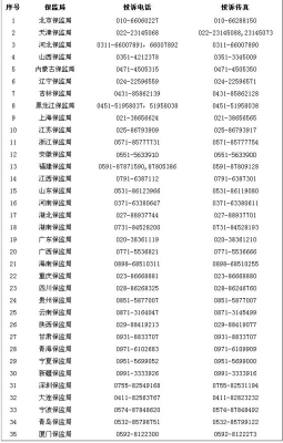 赤峰夢(mèng)想家投訴電話號(hào)碼是多少-第1張圖片