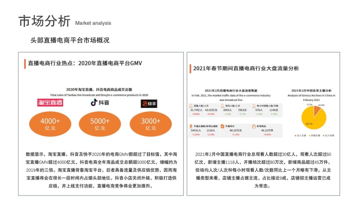 赤峰主播孵化公司電話多少號(hào)-第1張圖片