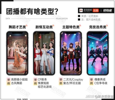 赤峰團(tuán)播科技有限公司電話號(hào)碼-第1張圖片