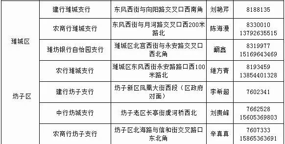 赤峰應(yīng)昌街農(nóng)行電話號碼是多少-第1張圖片
