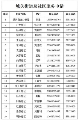 赤峰好運(yùn)來(lái)鞋店電話號(hào)碼查詢-第1張圖片