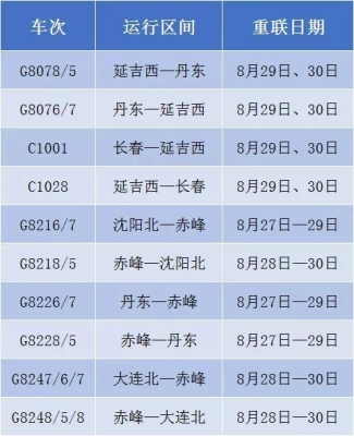長春到赤峰的私家車電話號碼-第1張圖片