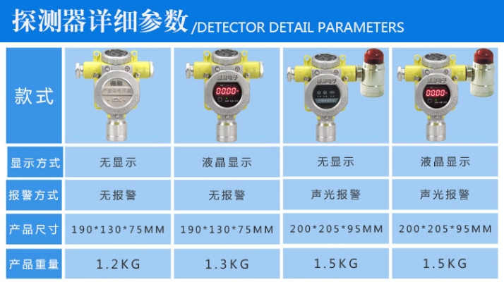 赤峰工業(yè)氣體供應(yīng)商電話號(hào)碼-第1張圖片