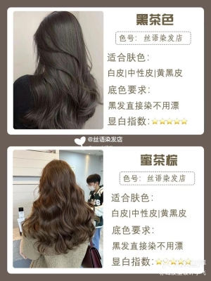 赤峰防過(guò)敏染發(fā)店電話號(hào)碼多少-第1張圖片