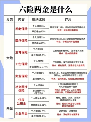 赤峰工傷醫(yī)療保險(xiǎn)電話號碼是多少-第1張圖片