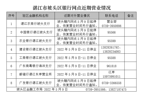 赤峰社保局電話號(hào)碼查詢是多少-第1張圖片