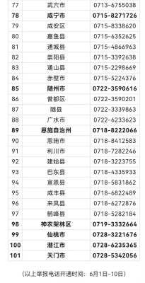 赤峰市家庭浴池電話號碼查詢-第1張圖片