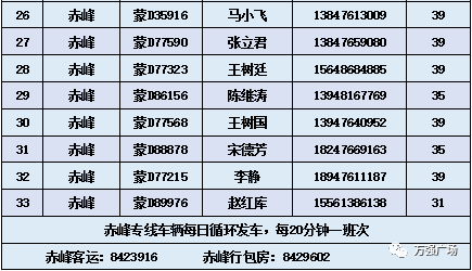 赤峰賣(mài)旱柳的地方電話是多少號(hào)-第1張圖片