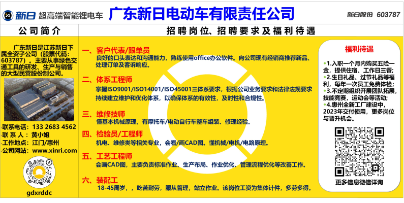 赤峰精品店招聘電話是多少號-第1張圖片