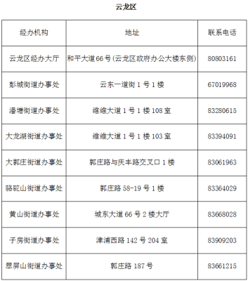 赤峰陽光照明售后電話號碼查詢-第1張圖片