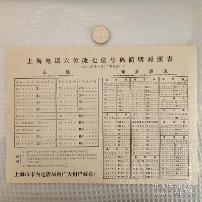 赤峰華潤(rùn)天然氣電話號(hào)碼是多少-第1張圖片