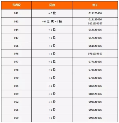 赤峰市區(qū)算卦師傅電話號(hào)碼是多少-第1張圖片