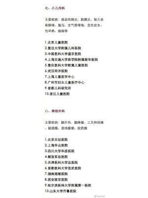 赤峰市二院最強科室電話號碼-第1張圖片