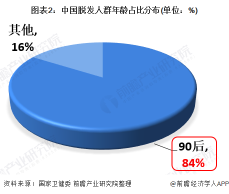 赤峰寧城縣假發(fā)市場電話號碼-第1張圖片