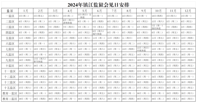 赤峰市監(jiān)獄監(jiān)管所地址電話(huà)號(hào)碼-第1張圖片
