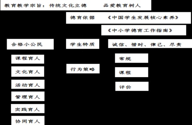 赤峰錦山二中老師電話是多少-第1張圖片