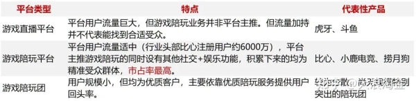 赤峰電競(jìng)館陪玩招聘電話號(hào)碼-第1張圖片