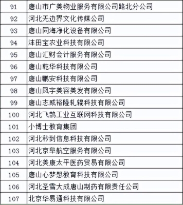 赤峰市展鵬陶瓷招聘電話號碼-第1張圖片