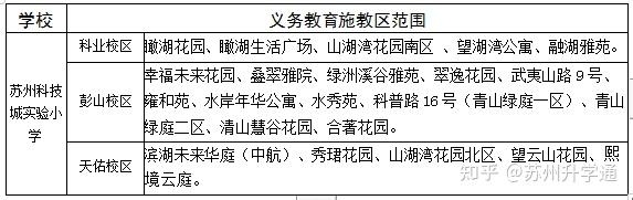 赤峰市園林路南社區(qū)電話號(hào)碼-第1張圖片