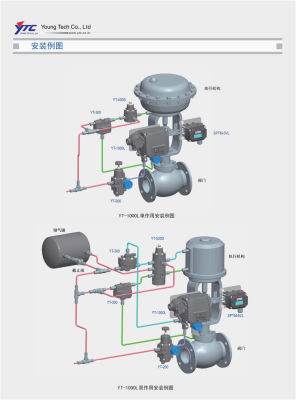 赤峰電源定位器廠家電話號(hào)碼-第1張圖片
