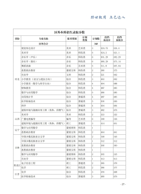 赤峰學(xué)院黃國榮電話號碼是多少-第1張圖片