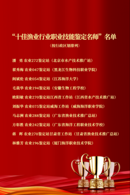 赤峰市水產(chǎn)工作站電話號碼-第1張圖片