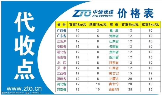 赤峰西橋中中通快遞電話號碼-第1張圖片