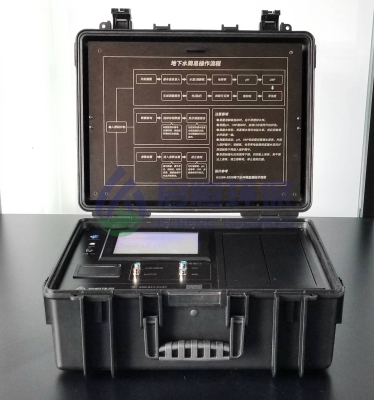 赤峰測地下水的公司電話號(hào)碼-第1張圖片