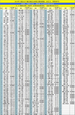 赤峰鄂爾多斯汽修電話號(hào)碼查詢-第1張圖片