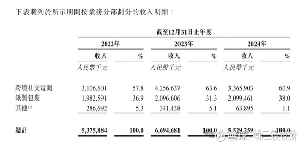 赤峰恒瑞白灰廠電話多少號(hào)-第1張圖片